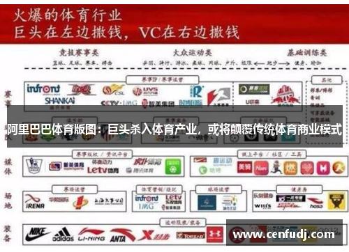 阿里巴巴体育版图：巨头杀入体育产业，或将颠覆传统体育商业模式
